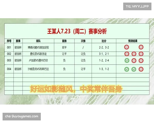 中国男足奥运会历史参赛次数及历届成绩回顾分析 中国男足奥运会历史参赛次数及历届成绩回顾分析